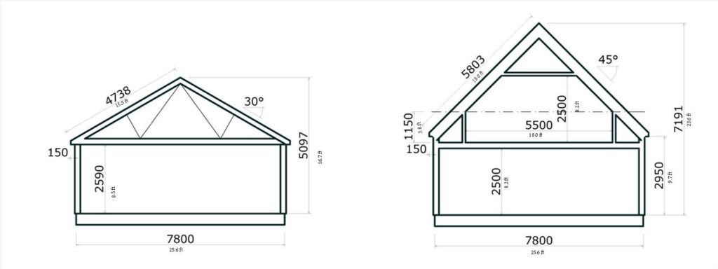 Baltica Raw Dimensions