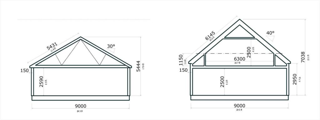 Nordica Raw Dimensions