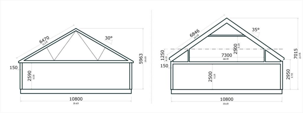 Hibernia Raw Dimensions